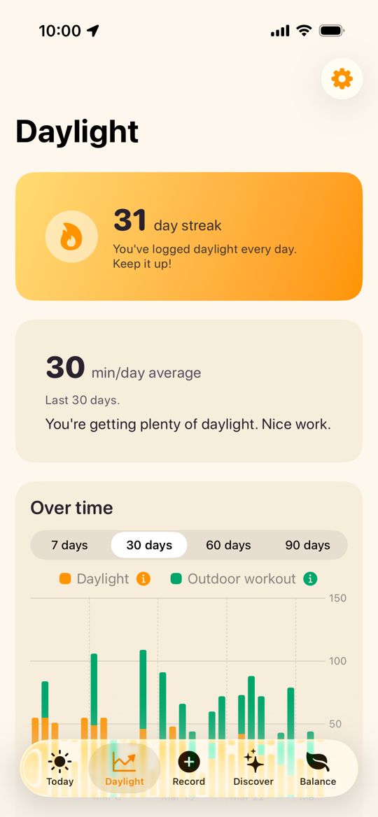 SunnyDay Daylight view screenshot